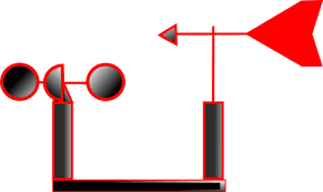 Väder